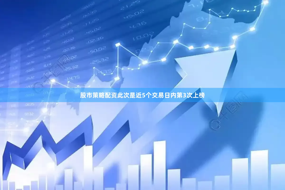 股市策略配资此次是近5个交易日内第3次上榜